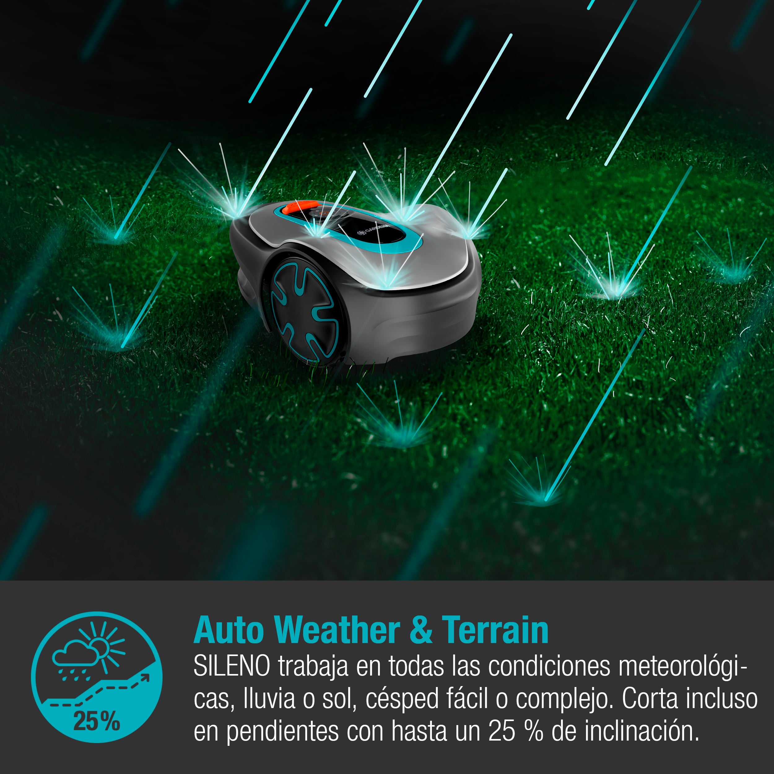 Robot Cortacésped AUTOMOWER SILENO 500m²